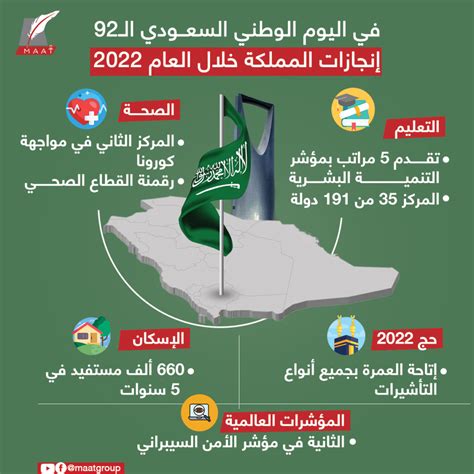 ما هي المهمة في المملكة العربية السعودية